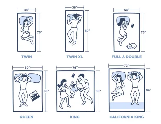 right-mattress-mattress-size-comparison